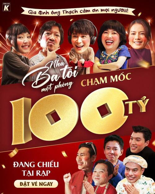 Trường Giang chính thức gia nhập đường đua các đạo diễn sở hữu tác phẩm trên 100 tỷ đồng. - Ảnh: NSX