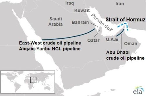 Hai đường ống dẫn dầu East-West Crude Oil Pipeline (Đông-Tây) của Saudi Arabia (trái) và Abu Dhabi Crude Oil Pipeline (phải) của UAE. Ảnh: Cơ quan Thông tin Năng lượng Mỹ
