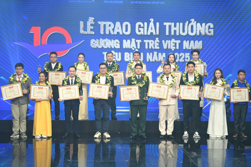 Các Gương mặt trẻ Việt Nam tiêu biểu và Gương mặt trẻ Việt Nam triển vọng năm 2025.