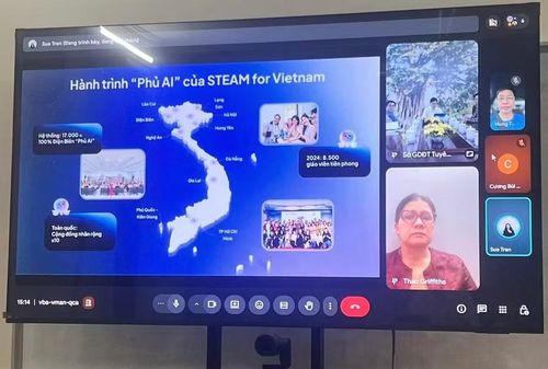 Buổi làm việc trực tuyến của lãnh đạo Sở GD&ĐT Tuyên Quang với các đơn vị.