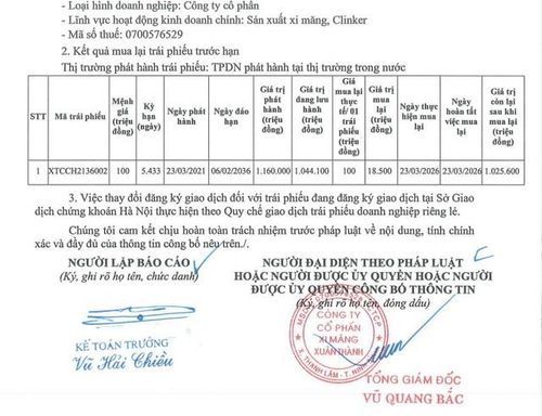 Thông tin mua lại trái phiếu trước hạn của Xi măng Xuân Thành.