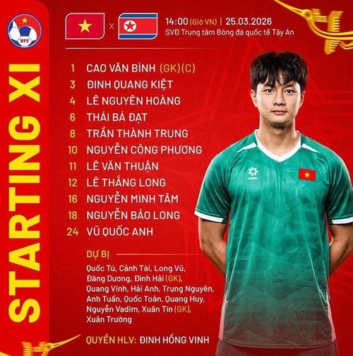Trận gặp tuyển U23 Triều Tiên chiều ngày 25/3 là bài kiểm tra quan trọng cho khả năng vận hành lối chơi của lứa cầu thủ mới.