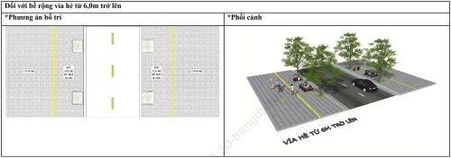 Phương án bố trí đỗ xe đối với vỉa hè rộng từ 6m trở lên