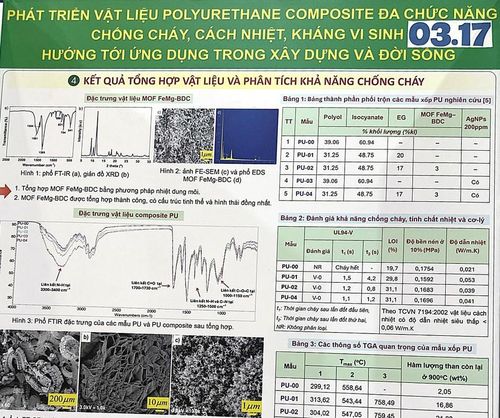 Cuộc thi Khoa học- kỹ thuật gần đây vẫn còn gây nhiều tranh cãi, đặt ra câu hỏi về liêm chính khoa học. Sâu xa hơn, có thể có dấu hiệu của bệnh thành tích - vốn dĩ đã xảy ra trong giáo dục nhiều năm liền.