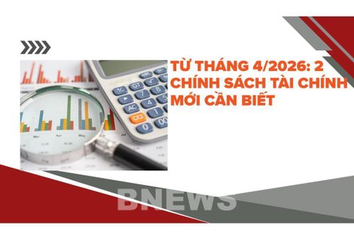 Từ tháng 4/2026: 2 chính sách tài chính mới cần biết