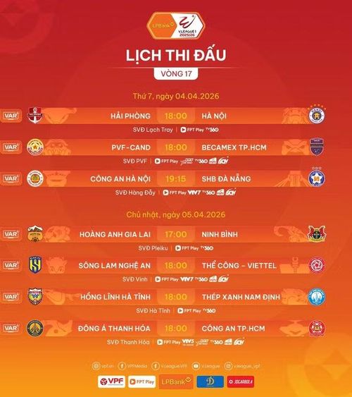 Lịch thi đấu vòng 17 Giải Vô địch Quốc gia V-League 2025/26. (Ảnh: VPF)