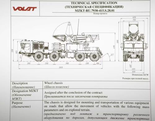 Hợp đồng này có lẽ đã được hoàn thành, vì chiếc Pantsir-S1 bị hư hại ở Mariupol có hình dáng tương tự, nhưng do sự khác biệt về cabin nên nó đã bị nhận định nhầm là được chế tạo trên khung gầm BAZ.