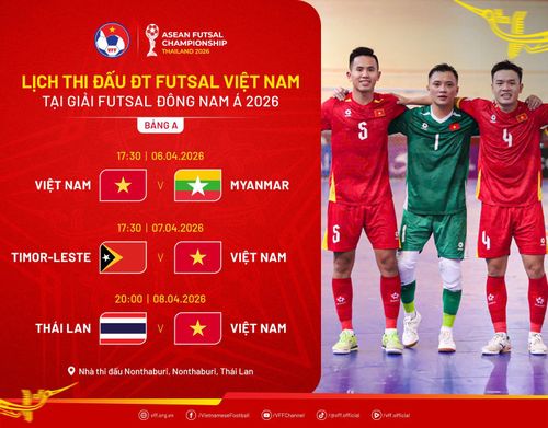 Lịch thi đấu bảng A.