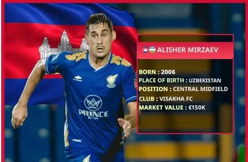 Ngoài ra còn có Alisher Mirzaev (gốc Uzbekistan).