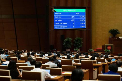 Các đại biểu Quốc hội biểu quyết thông qua việc sửa đổi, bổ sung Chương trình Kỳ họp thứ Nhất, Quốc hội khóa XVI.