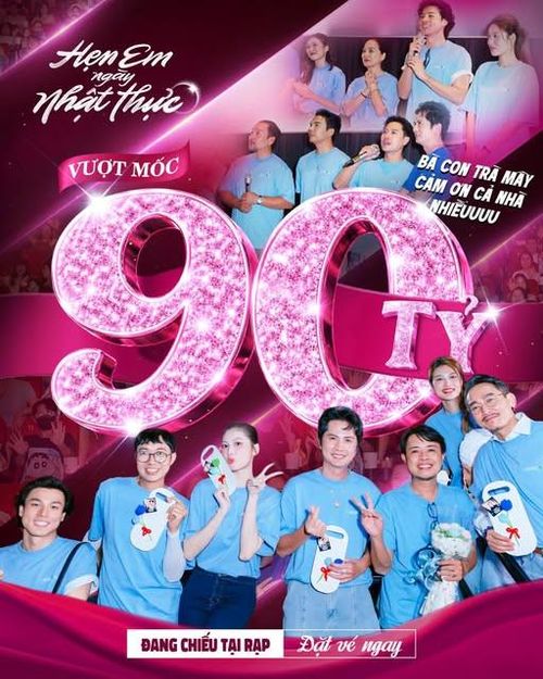Hẹn Em Ngày Nhật Thực đã chính thức vượt mốc 90 tỷ đồng.