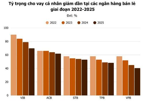 Ảnh: T.D tổng hợp