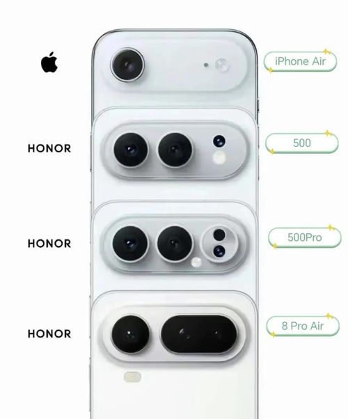  Dòng Honor 500 và Magic 8 Pro Air cũng bị gọi là "bản sao" của iPhone Air. Ảnh: Sanyan. 