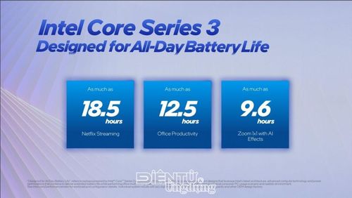 Intel Core Series 3 Được thiết kế để cung cấp thời lượng pin trọn cả ngày và đáp ứng hoàn hảo năng suất làm việc thường nhật