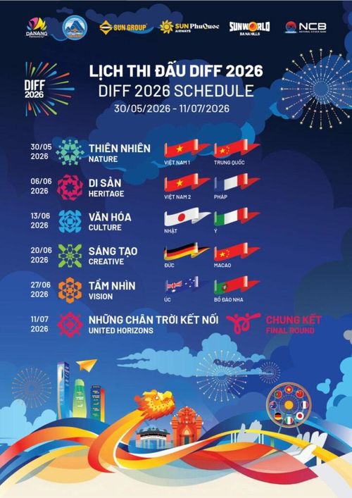 Lịch thi đấu chính thức DIFF 2026