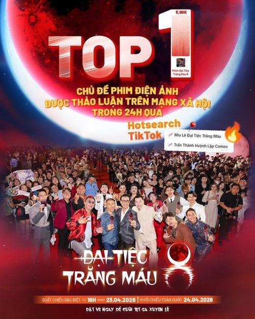 Đại Tiệc Trăng Máu 8 đạt Top 1 chủ đề phim điện ảnh được thảo luận nhiều nhất trên mạng xã hội. 