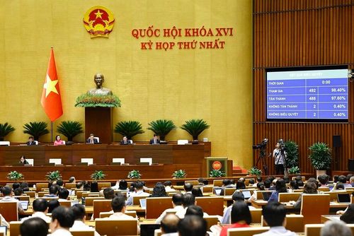 Quốc hội biểu quyết thông qua Luật Thủ đô (sửa đổi). Ảnh: Doãn Tấn - TTXVN