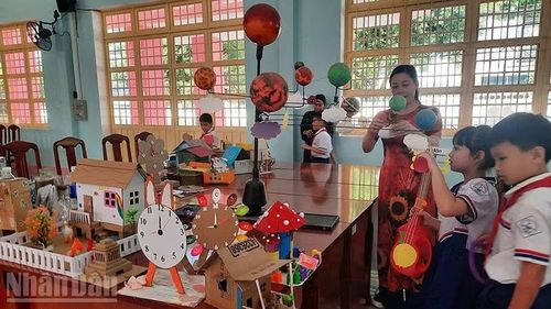 Mô hình hệ mặt trời chuyển động