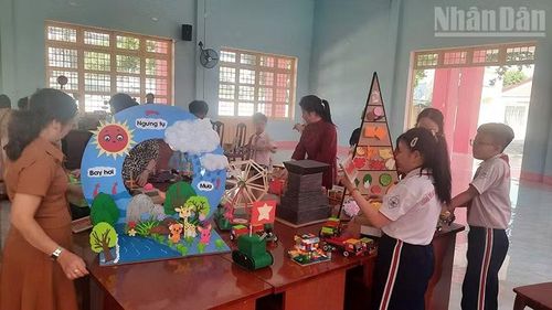 Mô hình vòng tuần hoàn của nước