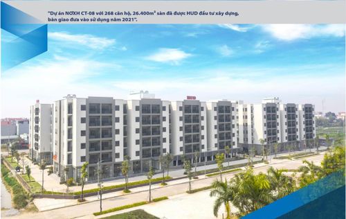 Các tòa nhà ở xã hội của HUD đã bàn giao năm 2021 tại xã Quang Minh. Ảnh: HUD