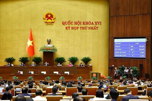 Quốc hội biểu quyết thông qua Nghị quyết về thành lập Đoàn giám sát chuyên đề của Quốc hội năm 2027. Ảnh: Doãn Tấn - TTXVN