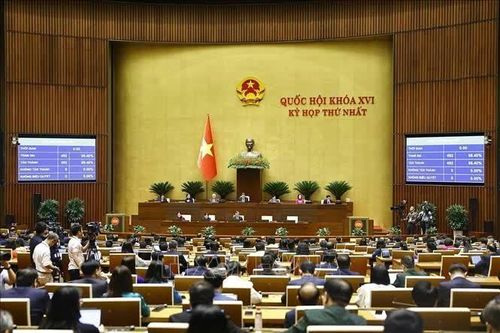 Quốc hội biểu quyết thông qua Nghị quyết về phê chuẩn quyết toán ngân sách nhà nước năm 2024. Ảnh: Doãn Tấn - TTXVN