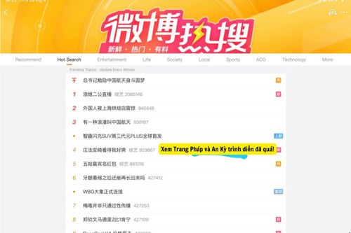 Chủ đề thảo luận "Xem Trang Pháp và An Kỳ trình diễn đã quá!" nhận được phản hồi tích cực từ cộng đồng mạng xứ Trung.