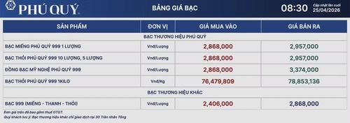 Giá bạc Phú Quý niêm yết tại thời điểm 8 giờ 30 phút sáng 25/4.