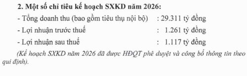 Chỉ tiêu sản xuất kinh doanh của Dabaco công bố trong tài liệu ĐHĐCĐ thường niên năm 2026.