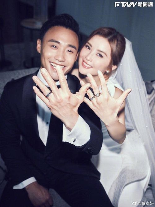 Ảnh cưới của Thái Trác Nghiên cưới bạn trai PT kém 10 tuổi. Ảnh: @Charlene Choi.