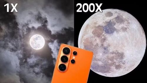 Không chỉ vậy, khả năng zoom xa và chống rung giúp người dùng dễ dàng bắt trọn mọi chi tiết mà không cần tiếp cận gần, một lợi thế lớn khi du lịch tại các địa điểm đông người.