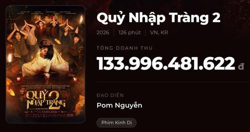 Quỷ Nhập Tràng 2 rời rạp với doanh thu gần 134 tỷ, không vượt qua doanh thu của phần 1 những cũng đã tạo được tiếng vang lớn trong dòng phim kinh dị. Ảnh: Box Office