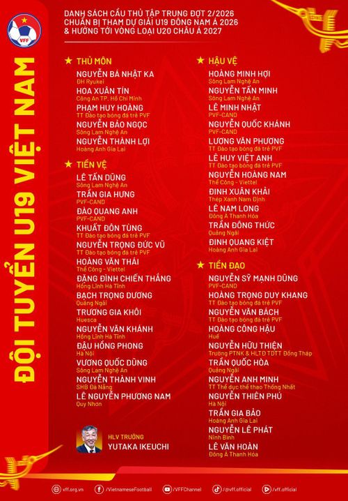 Danh sách hội quân của U19 Việt Nam để hướng tới giải U19 Đông Nam Á 2026 (Ảnh: VFF).