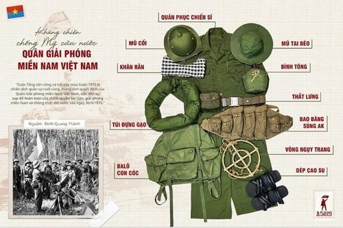 Các bộ quân phục phục dựng giúp tái hiện chân thực hình ảnh người lính qua từng giai đoạn.