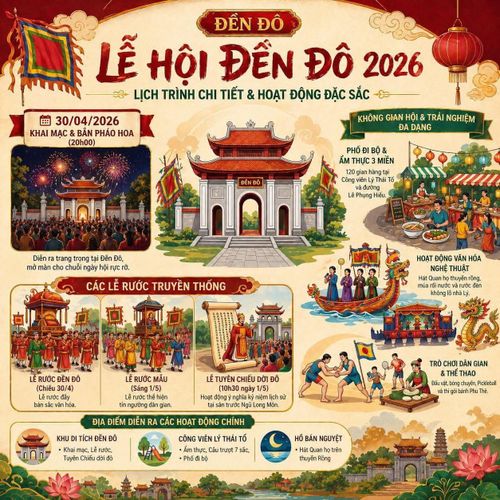 Chuỗi hoạt động đa dạng, đặc sắc của Lễ hội Đền Đô năm 2026.
