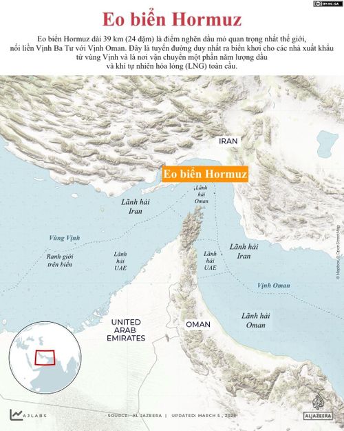 Eo biển Hormuz.