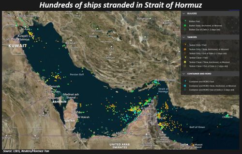 Hàng trăm tàu bị mắc kẹt tại eo biển Hormuz. Ảnh: Reuters.
