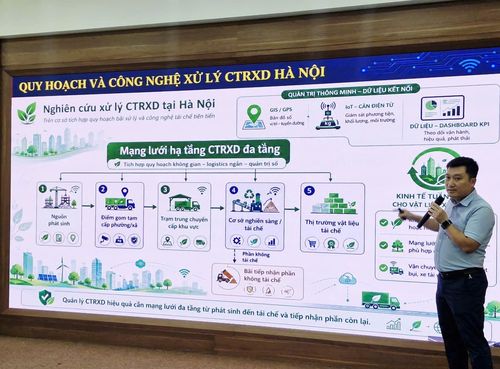 Chuyên gia đến từ Đại học Xây dựng tham luận về nội dung quy hoạch và công nghệ xử lý chất thải rắn xây dưng ở Hà Nội. Ảnh: Thu Hồng
