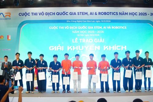 Các đội nhận giải Khuyến khích