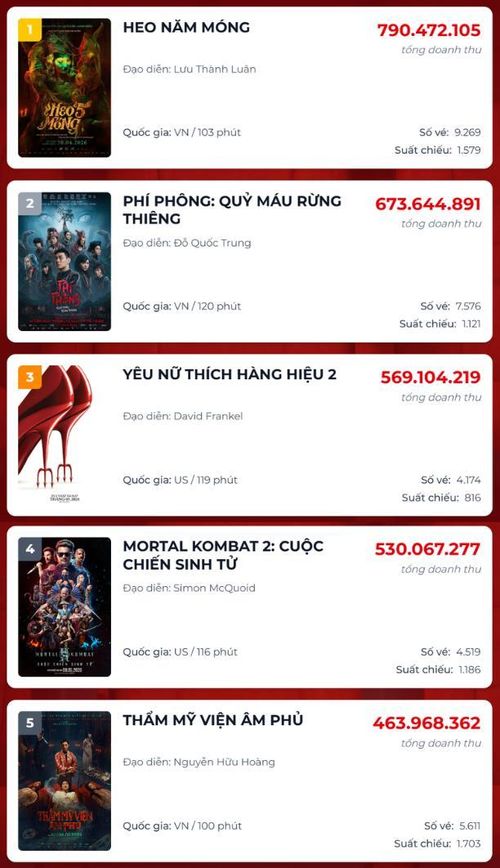 Thẩm Mỹ Viện Âm Phủ đang rơi vào tình thế khá éo le.