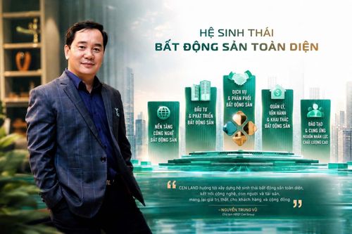 Chủ tịch Cen Land Nguyễn Trung Vũ với những mảng kinh doanh chính. Ảnh: VD