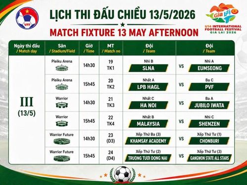 Lịch thi đấu tứ kết. Ảnh: HAGL FC