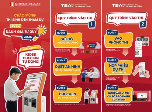 Thí sinh lưu ý quy trình check-in trước khi dự thi.