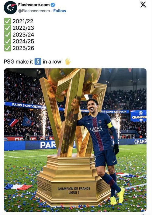 Thủ quân Marquinhos có 5 mùa giải giương cao cúp vô địch