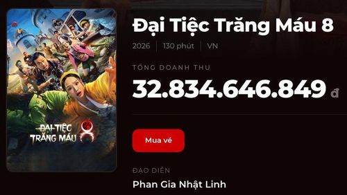 Dự án Đại Tiệc Trăng Máu 8 của đạo diễn Phan Gia Nhật Linh, hiện đang giữ thứ hạng 18 trong BXH doanh thu ngày. Nguồn: Box Office