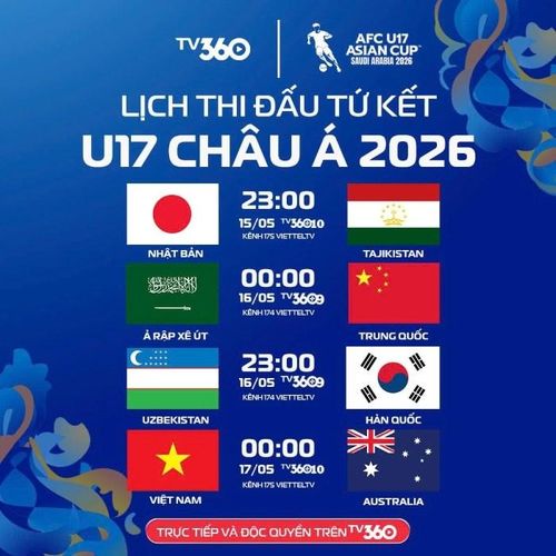Bốn cặp đấu tứ kết Giải U17 châu Á 2026. Ảnh: TV360