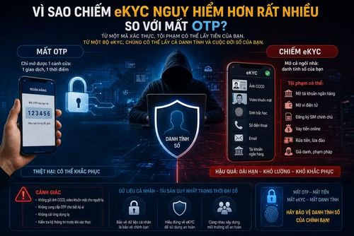 Hiểu đúng về eKYC để bảo vệ chính mình và cùng xây dựng môi trường số an toàn.