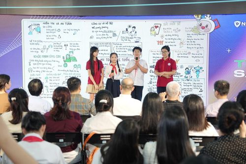 Trẻ em chia sẻ nguy cơ mất an toàn khi tham gia không gian số.