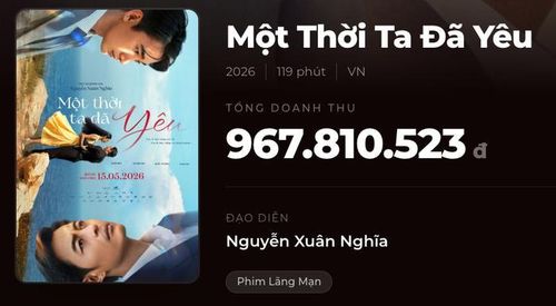 Doanh thu bộ phim tính đến thời điểm hiện tại trong hơn 2 ngày ra mắt phim. Nguồn: Box Office