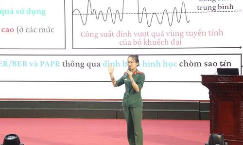 Sinh viên trình bày kết quả nghiên cứu khoa học tại hội nghị.
